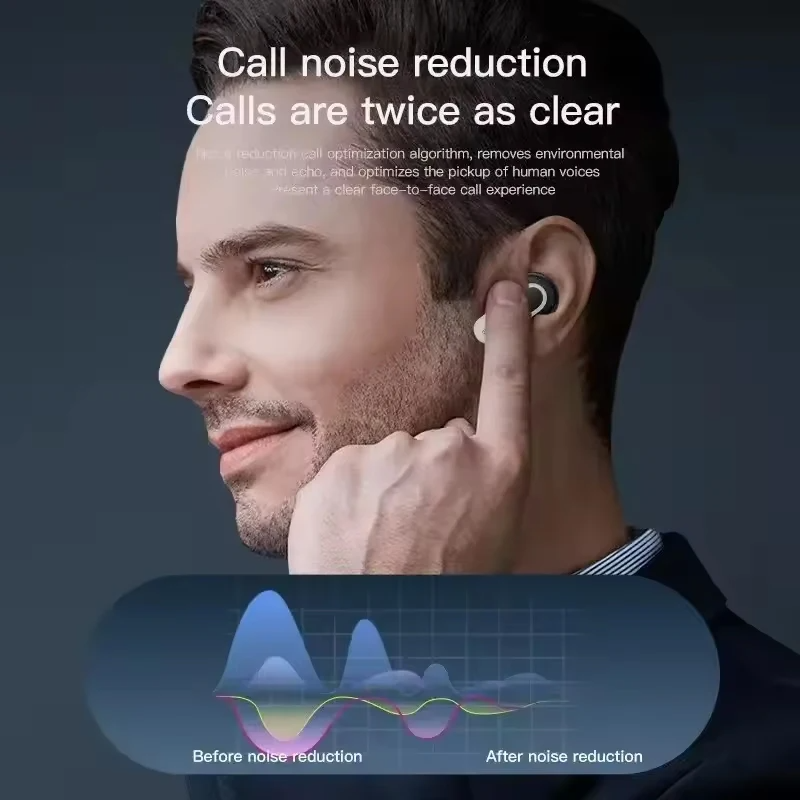V8 Touch Screen Wireless Earbuds, Wireless Bluetooth ANC Headphones
